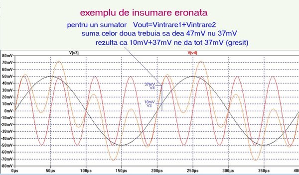 insumare eronata.jpg