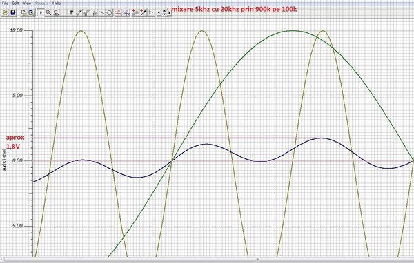 mix 5khz cu 20khz prin 900k pe 100k.jpg