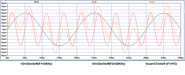 CU_OPERATIONAL_SEMNALE.thumb.png.839582a46fa061c365ce7c1613acb83c.png