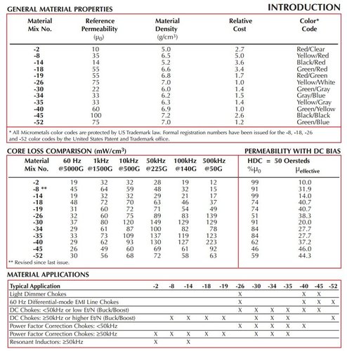 micrometals1.jpg