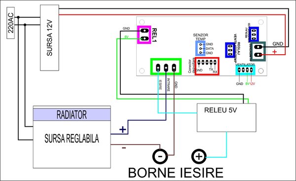 panelmetru2.jpg