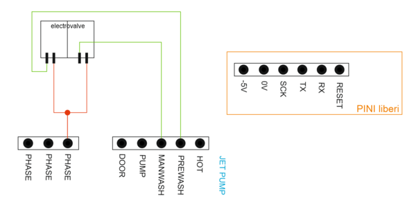 4_conexiuni electrovalve.png