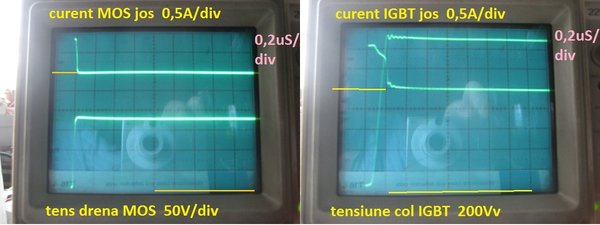 MOS-IGBT crescator.jpg