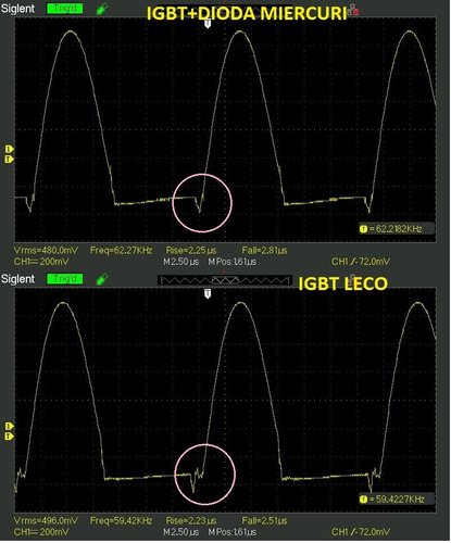 igbt-MUR versus Leco.jpg