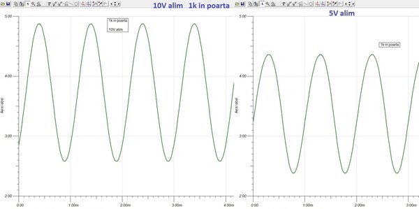 1k mos 10V versus 5V oriz.jpg