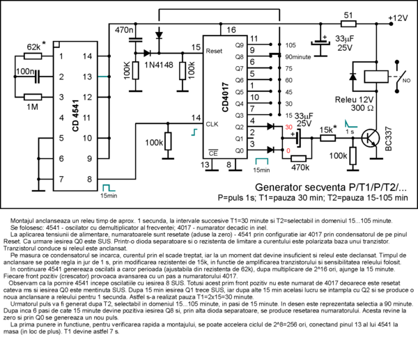 Generator secventa.png