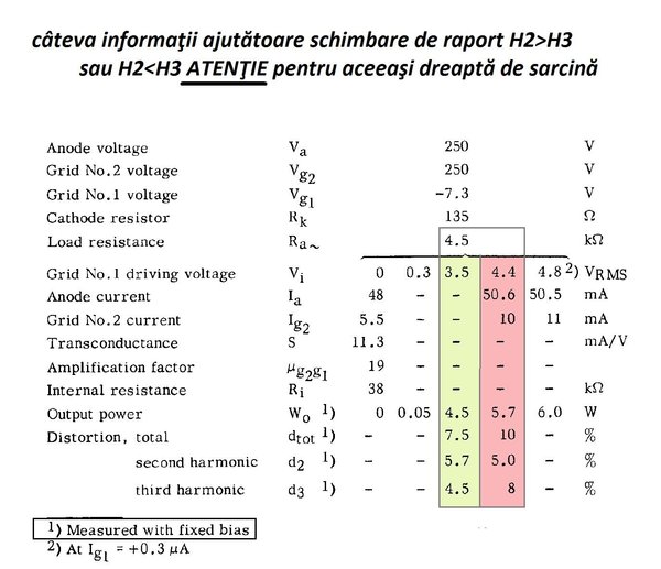 informatii ajutatoare.jpg