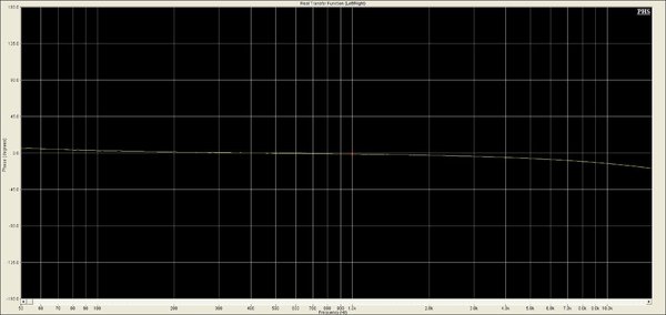 DYERAMP ARC M60 HD Phase.JPG