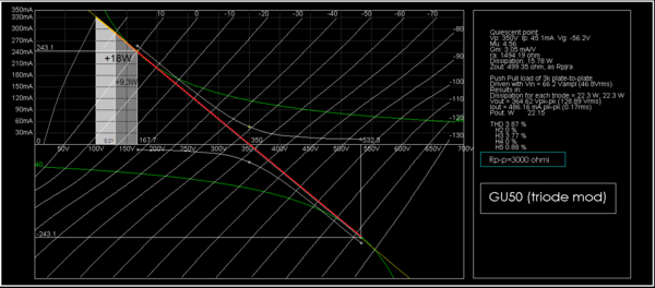 GU50_LOAD_LINE_TRIODE_MOD_M.png