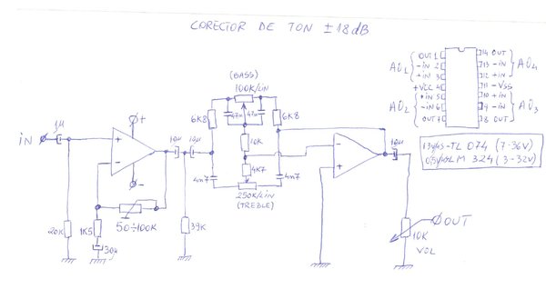 schema corector.jpg