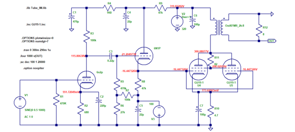 schema rusi.png