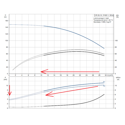 product-detail.pumpcurve-55.thumb.png.fd82f00814a532a51a72a5f4f677c60f.png