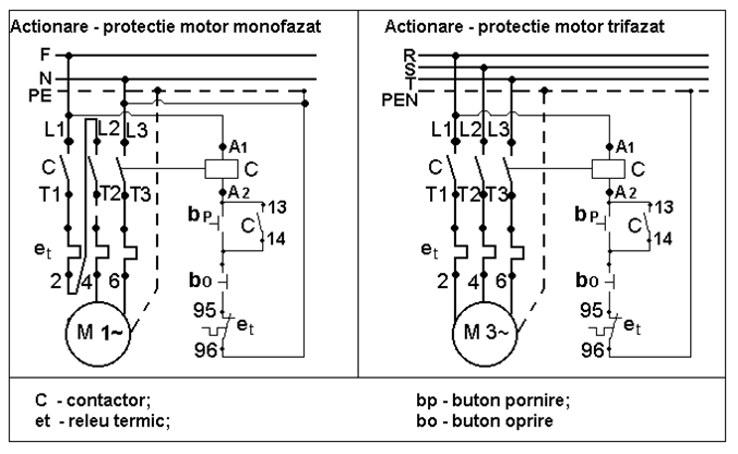 schema-conectare.png.2ba0e6bb76f3773760b5ec4203f2c0af.png