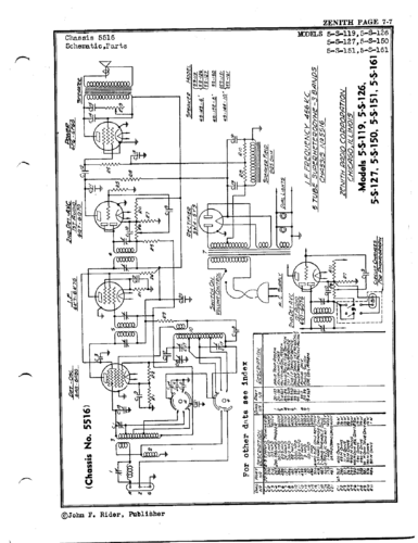 zenith_radio_corp_5_s_119_pg7-2.thumb.png.768452852623269160eb710d161d0d5f.png