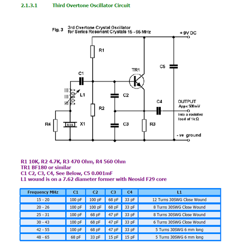 1033294514_oscilatorpearmonica315MHz-65MHzcuBF180.thumb.png.225ec946ebe86ba4b12dac8e45e97c46.png