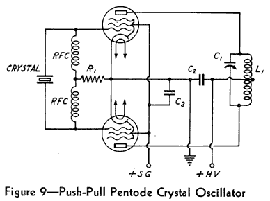 758320075_Push-Pullcristaloscilator.gif.ad511f76ac4862794c3e57c772a40f68.gif