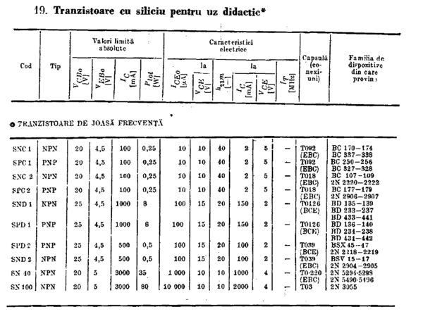 Tranzistori uz didactic.PNG