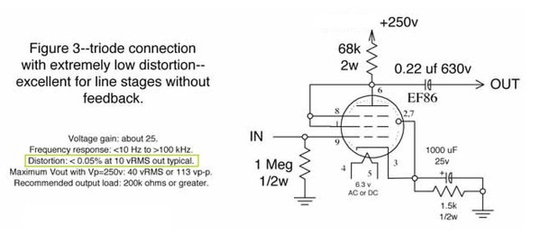 EF86 triode.jpg