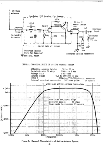 10KHz-100MHz.png