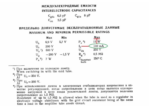 curent anodic 5s19p.jpg