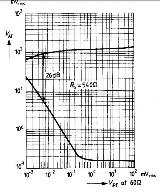 TCA440_noise.jpg.b2fe134d7bc5b63cd102f0ec28b2f24f.jpg