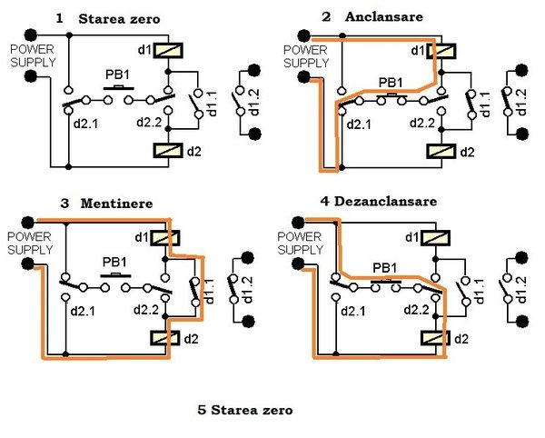 1047214704_On-Offswitchusing2relays_Fazedefunctionare.thumb.jpg.bdfb4f3dee6636d0640458996f963a00.jpg