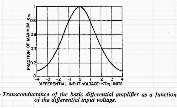 Et_diferential_transconductanta.thumb.jpg.7a3fe0d96e7b02a937122043d9116ec1.jpg