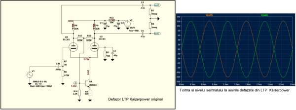 LTP-ORIGINAL-schema.png