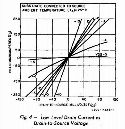 MOSFET_VCR_3N138.thumb.jpg.bf53ebc654411f9760f945a488b9e4a7.jpg