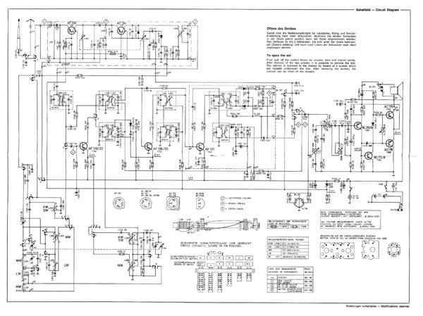 sch_ITT_Schaub-Lorenz-W101.jpg