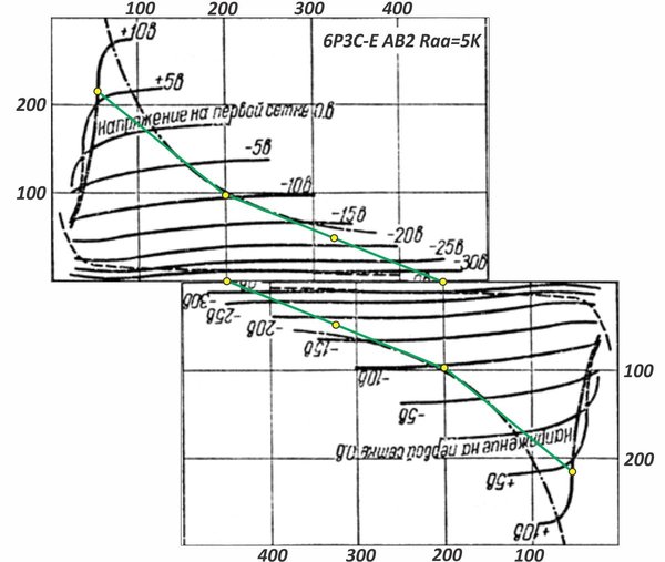 6P3C-E PP AB2 5K 320V PSF.jpg