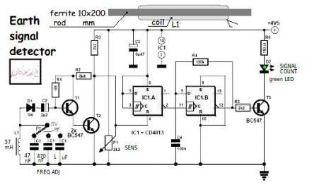 detector vlf (2).jpg