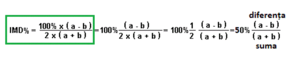 Formula IMD .gif