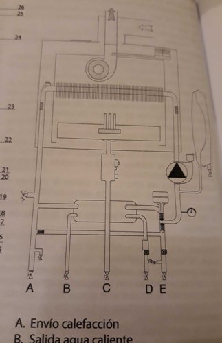 Schema centrala.jpg