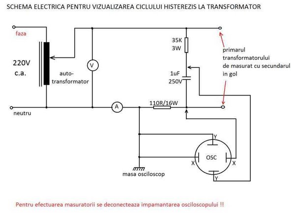 Schema histerezis (FILEminimizer).jpg