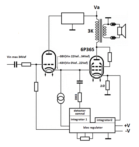 REGULATOR NEG.gif