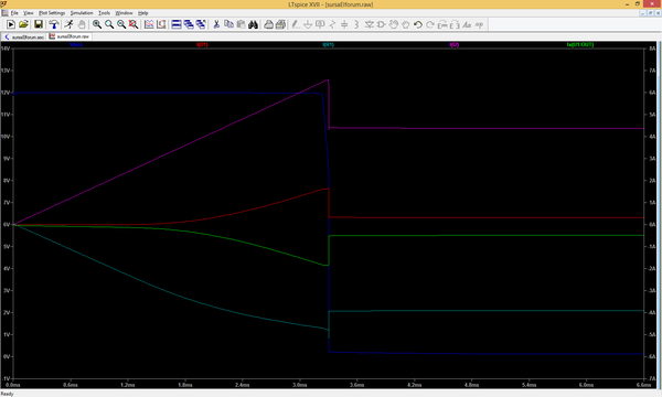 sursaElforum_plots.png