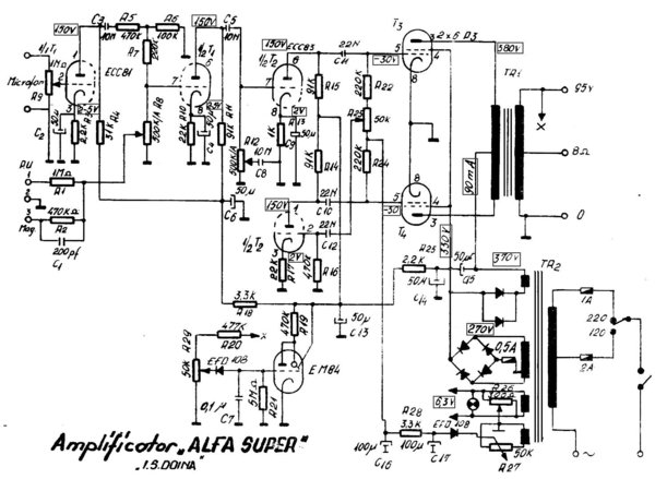 Alfa Super.JPG