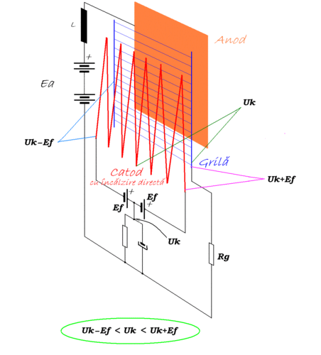 filament 300B.gif