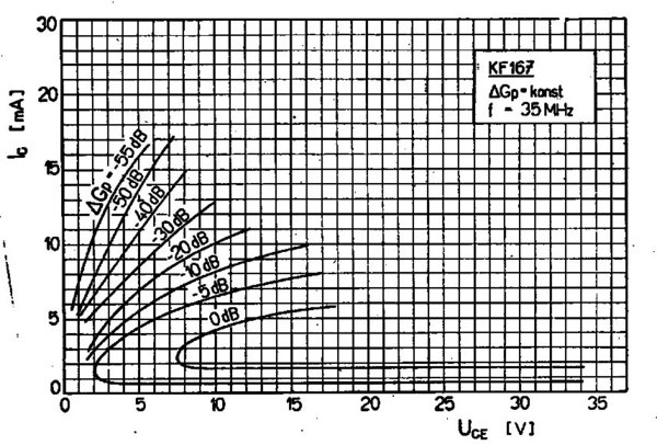 Amplificare_KF167.thumb.jpg.bf126a76b99120e2ac70b4cf2e6107d9.jpg