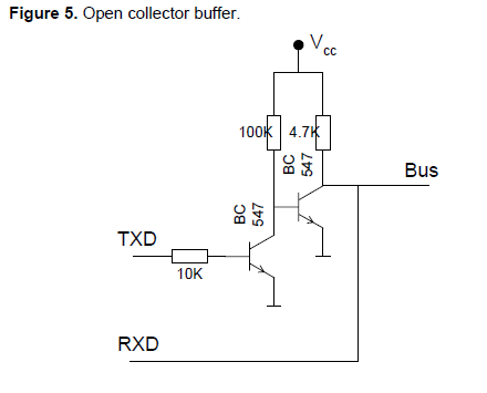 UART_BUS.thumb.png.33db44149458fd3a8919632cc7a93253.png