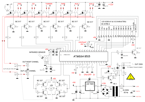 atmega8515_motor_pot.GIF