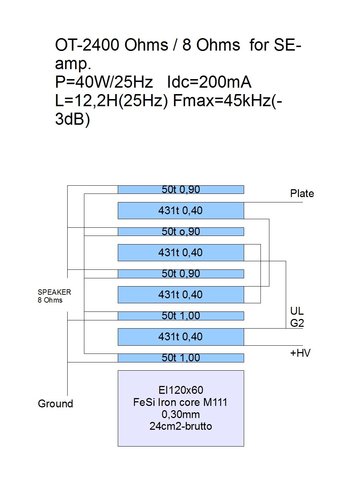 RS1003 OT-SE-40W-2,4kHz.jpg