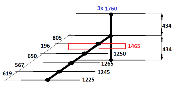 Antena FM 8 elemente.png