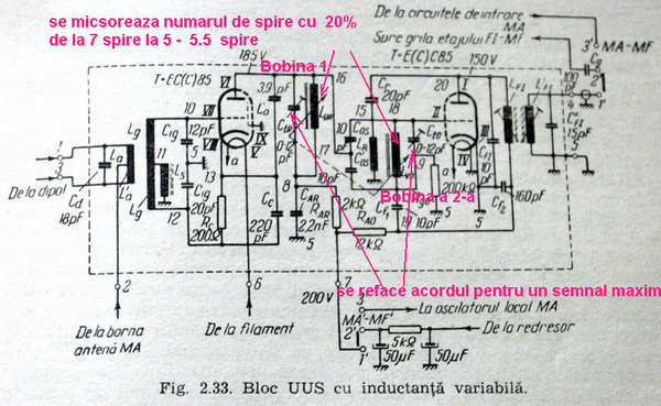 modificare UUS ptr banda vest Darclee.jpg