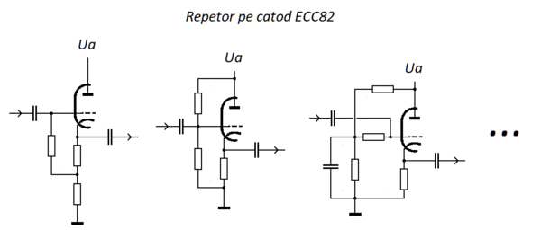 REPETOR test .gif