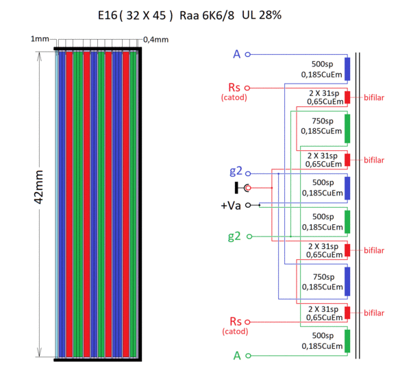 Exemplu UL-CFB.gif