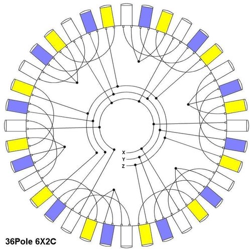 36pole6X2C.jpg