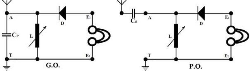 GE II 19_5.jpg