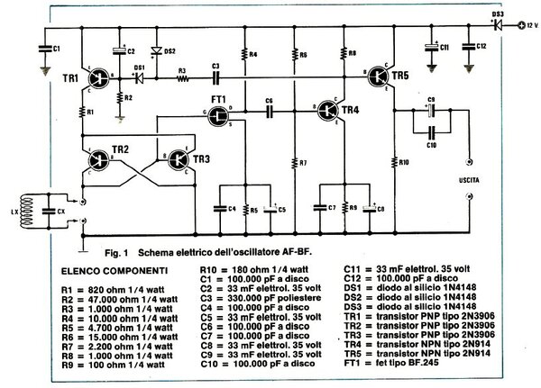 Osc_univ_NE.thumb.jpg.25bd825a3a563b02fac73e6ccb85f19b.jpg